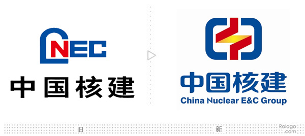 cnec-logos